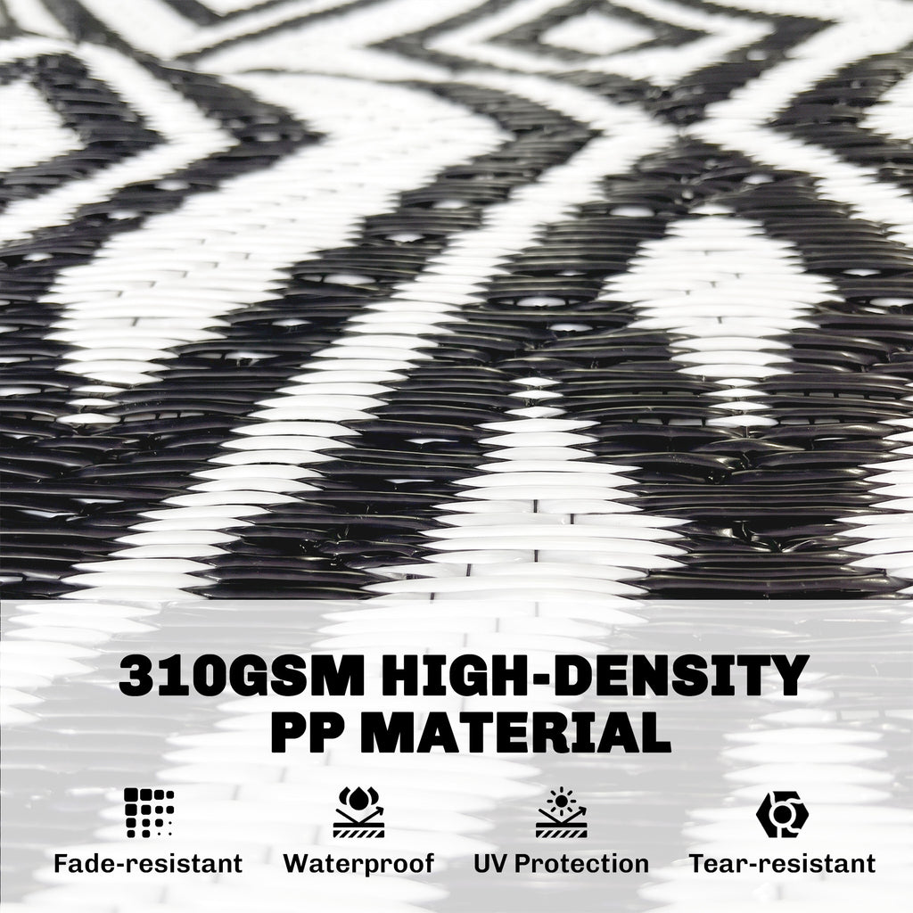 Nightglow Reversible LED Outdoor Rug