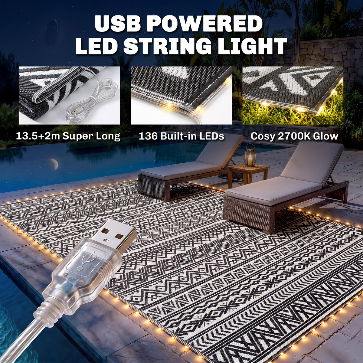 Nightglow Reversible LED Outdoor Rug