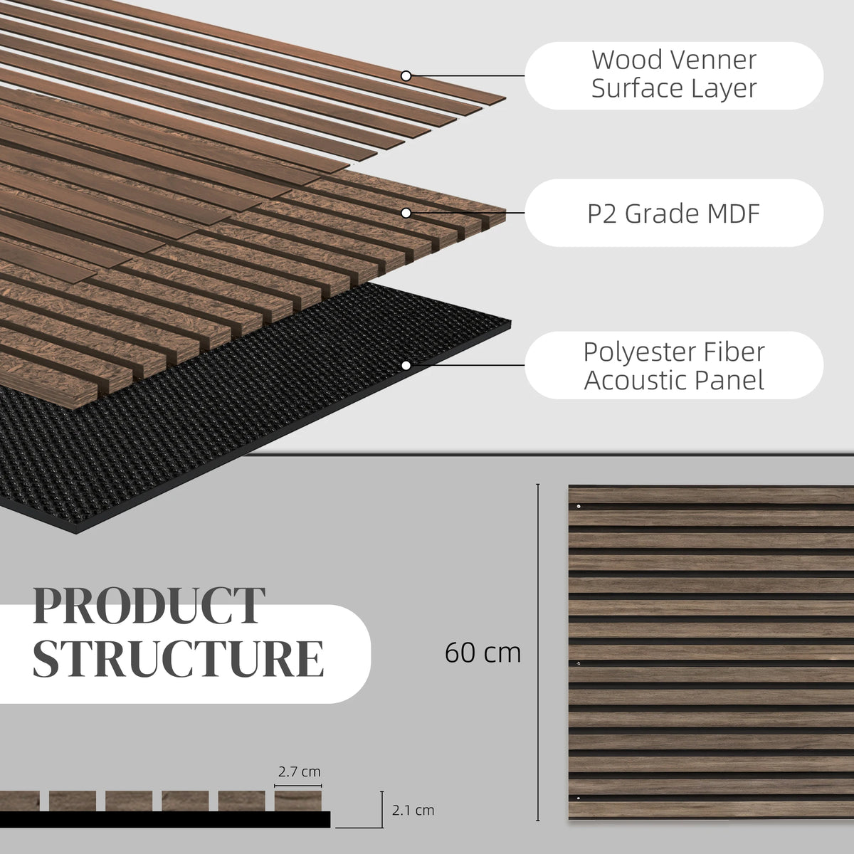 Whisperrise 3D Wood Acoustic Wall Panel Set