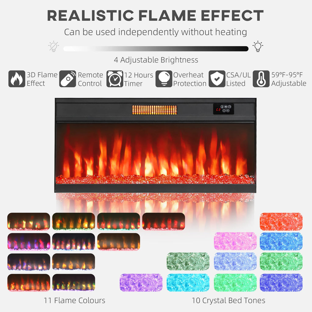 Threadveil fireplace chart showing adjustable flame brightness, remote control and colored crystal-bed effects.
