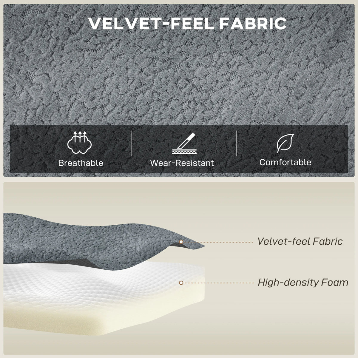 Alternate Valegrove velvet-feel upholstery and foam detail graphic