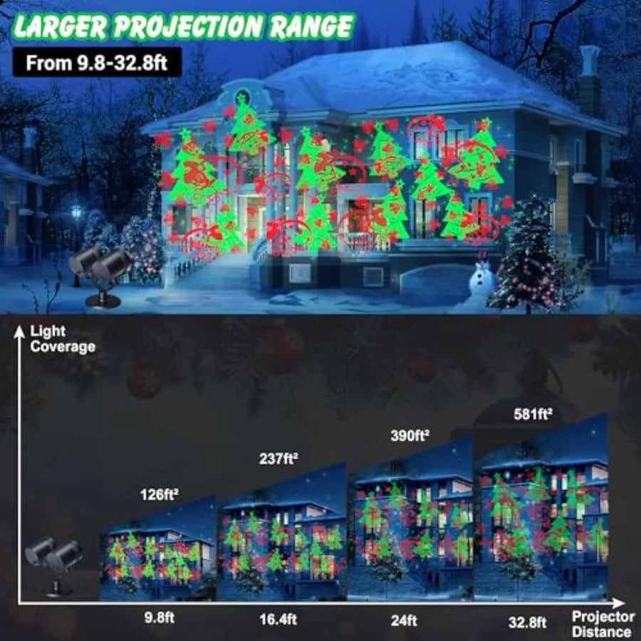 Glintwood Christmas LED Projector