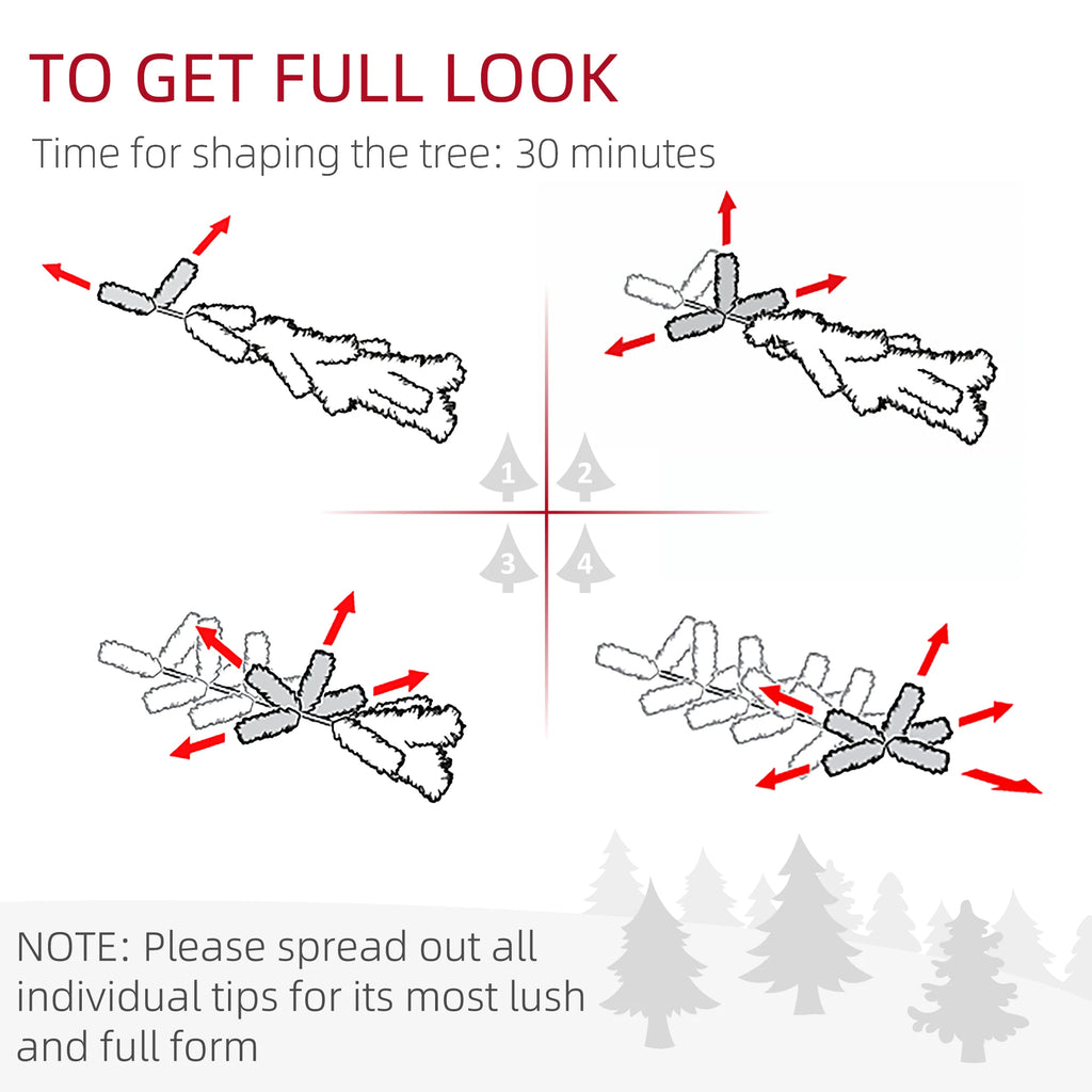 Pinehaven four-step guide to spreading and shaping individual branch tips