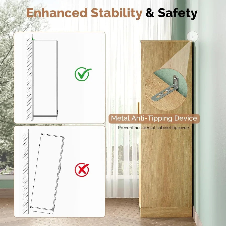 Wall anchoring guide for the fluted wardrobe