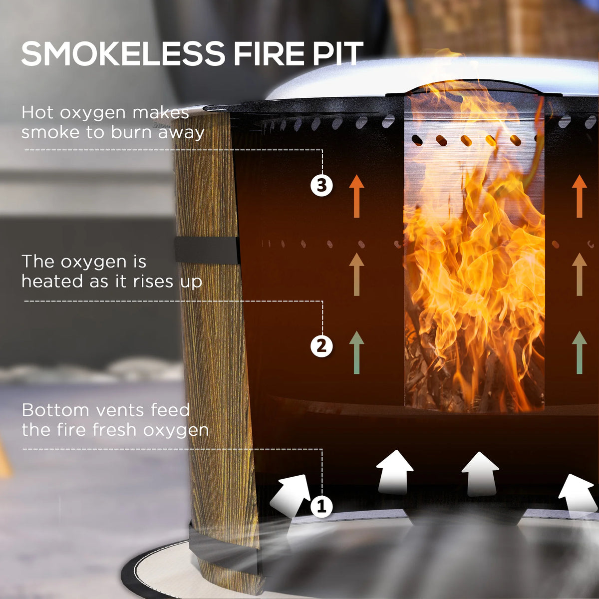 Rhapsodynote Smokeless Fire Pit – Brown