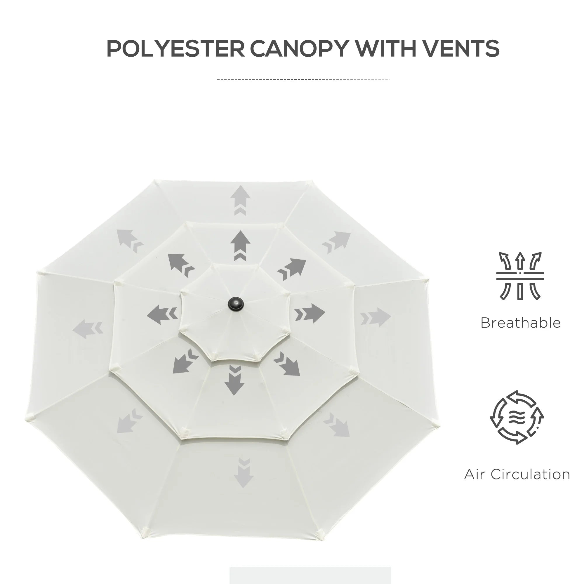 Avenleigh 9′ Three-Tier Patio Umbrella – Beige