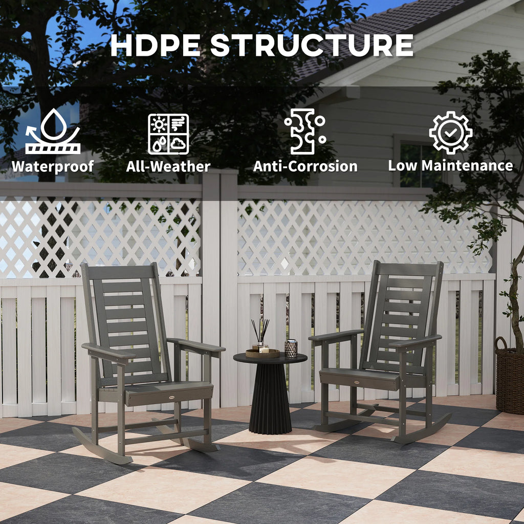Havenridge HDPE Outdoor Rocking Chairs, Set of 2 – Dark Gray