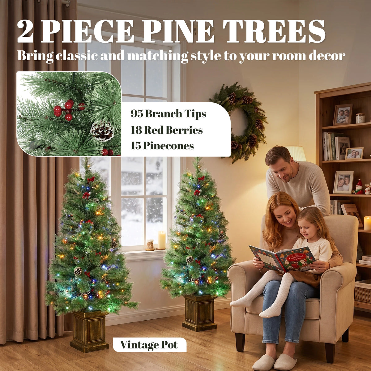 Berryglow feature image showing two matching pine trees with 95 branch tips, berries, and pinecones