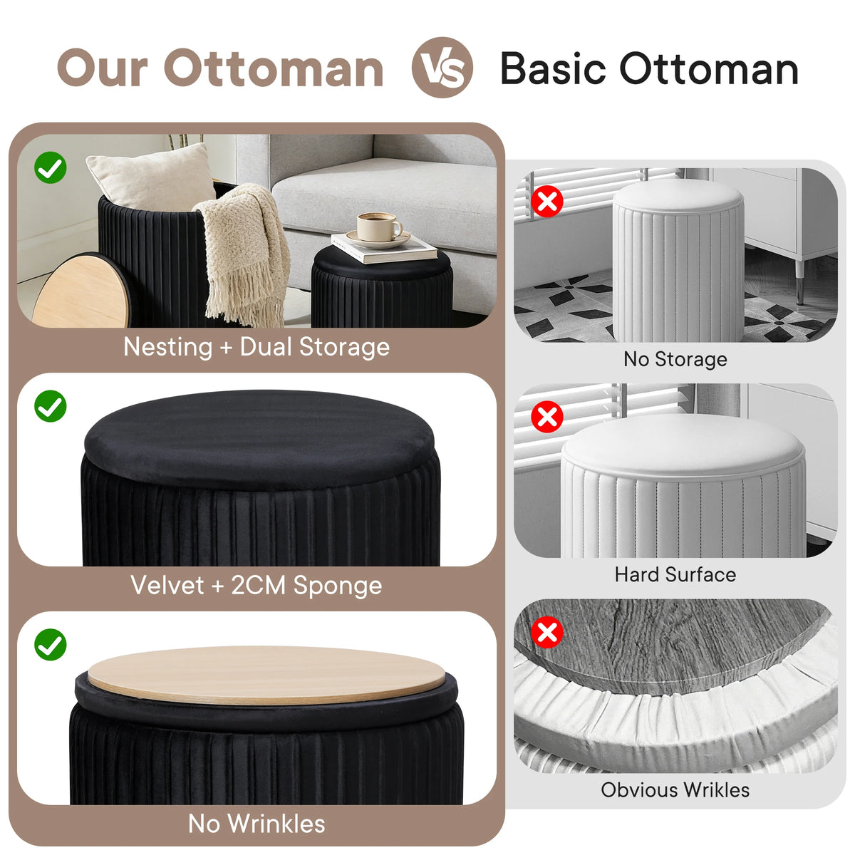 Rainline Round Storage Ottoman Set of 2
