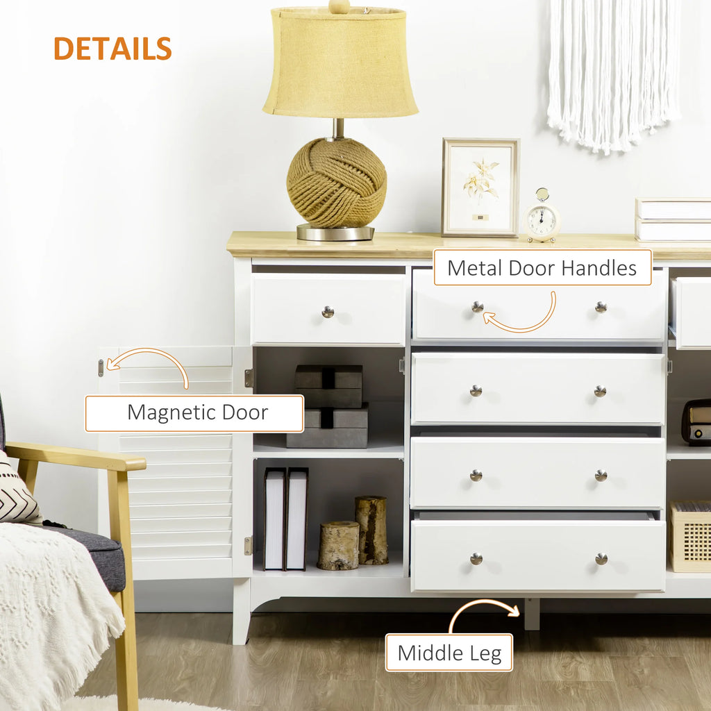 Florabloom detail graphic showing metal knobs, magnetic door closures and a middle support leg
