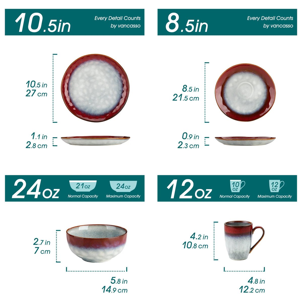 Size diagram for two round plates, a bowl and a handled mug, with dimensions and normal and maximum capacities.