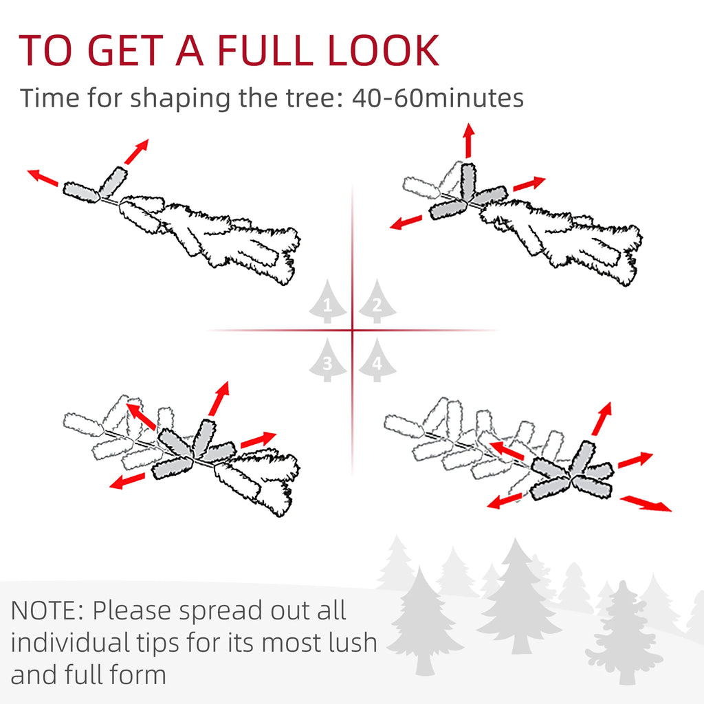 Mountainglow branch-shaping steps with a 40–60-minute shaping estimate