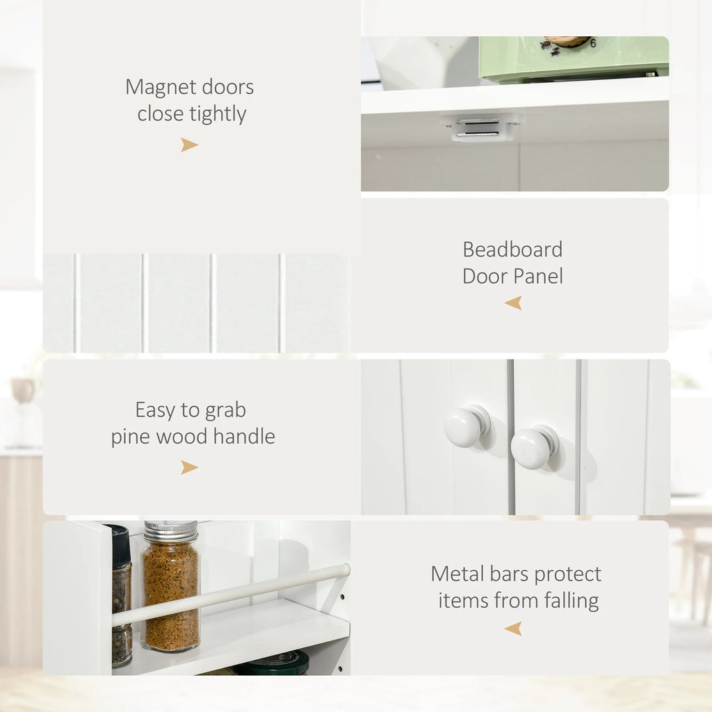 Pantry detail graphic showing a door catch, grooved panel, round knobs and door-rack guard rail.