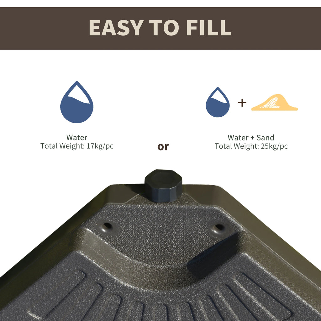 Radianceecho fill guide showing 17 kg per plate with water or 25 kg per plate with water and sand