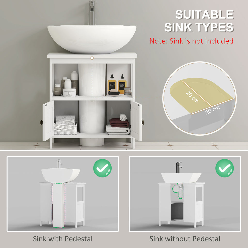 Kleankin sink-compatibility graphic showing pedestal and exposed-drain arrangements; sink not included