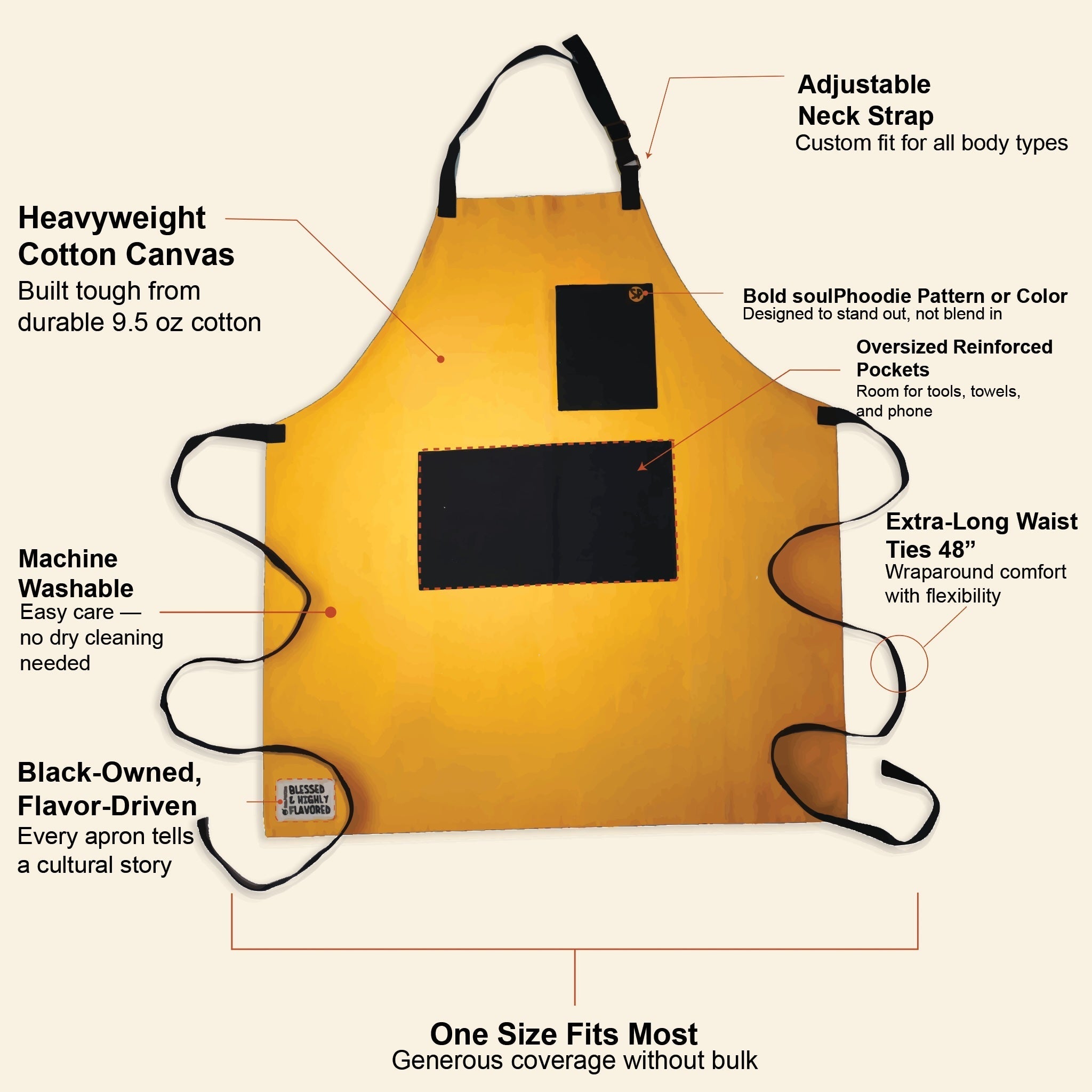 Aravella Apron